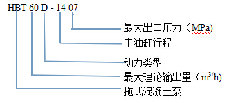 混凝土泵型号