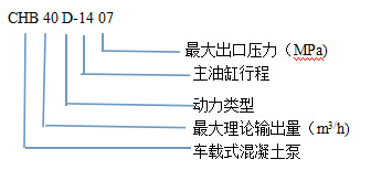 混凝土泵型号