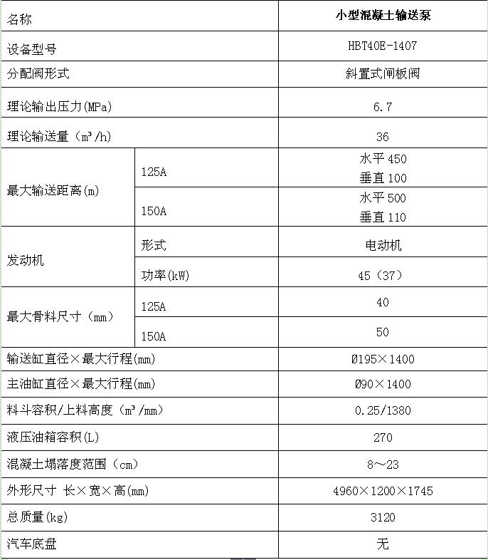 设备型号